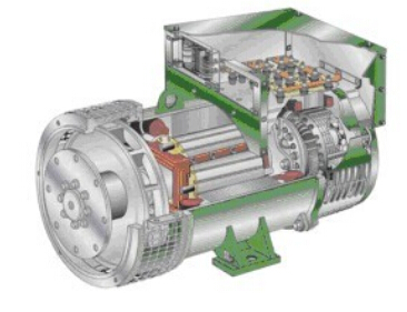 南部发电机内部结构图